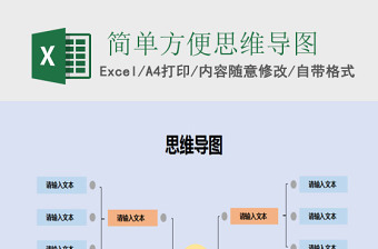 怎样把Excel表格变成思维导图